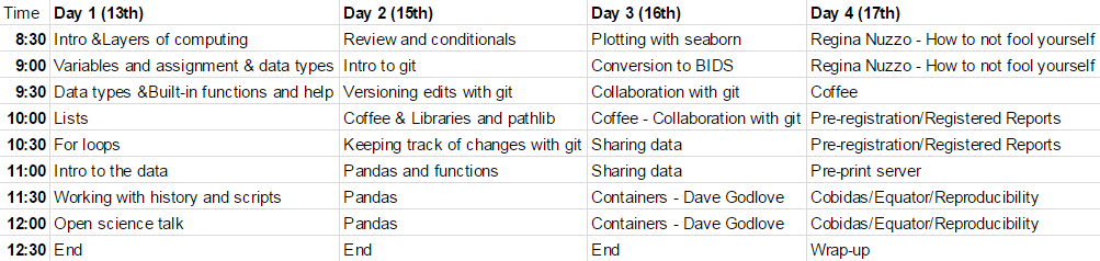 course_outline